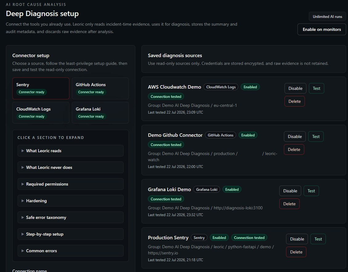 Ρύθμιση AI Deep Diagnosis connectors στο Leoric Watch με Sentry, GitHub Actions, CloudWatch Logs και Grafana Loki sources